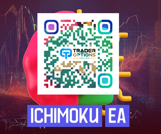 Ichimoku EA- Trader options investment platform